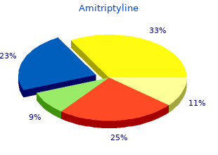 purchase amitriptyline line