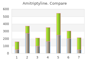 buy amitriptyline canada