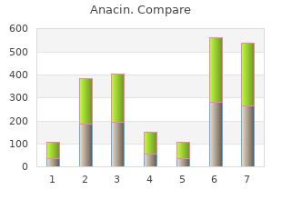 order anacin with amex