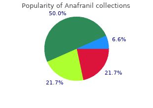 buy anafranil 25 mg with amex