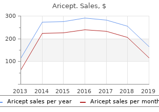 buy aricept