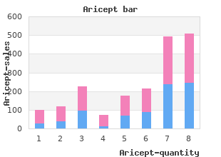 aricept 10mg with visa