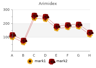 generic arimidex 1 mg