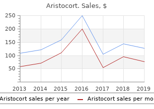 discount aristocort 4mg