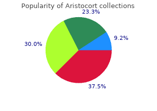 buy generic aristocort