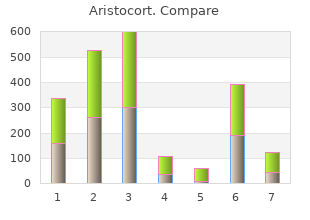 order 40 mg aristocort with visa