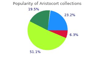 order online aristocort