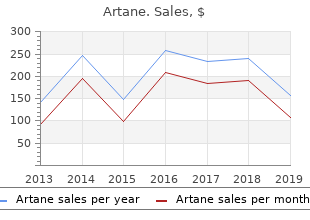 cheap artane line