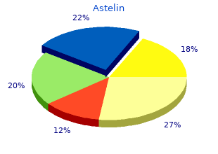 purchase generic astelin line