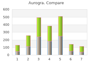 cheap generic aurogra uk