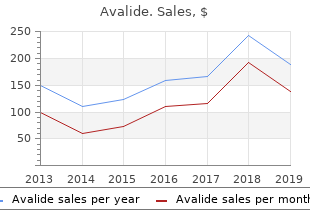 buy discount avalide 162.5mg on line