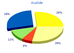 order avalide 162.5 mg line