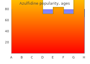 buy on line azulfidine