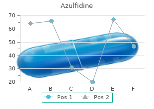 discount azulfidine 500mg on line