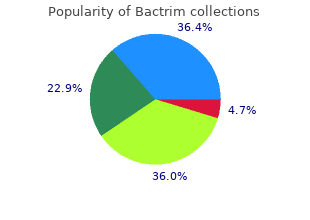 purchase bactrim 480 mg overnight delivery