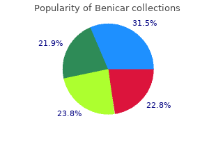 buy benicar online pills