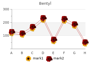 order 10mg bentyl fast delivery