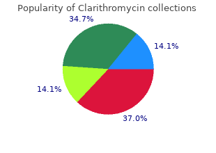 purchase 250mg clarithromycin otc