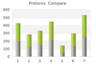 effective protonix 40 mg