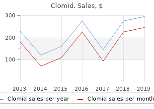 order clomid 50 mg with amex