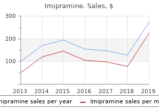 buy generic imipramine 50mg