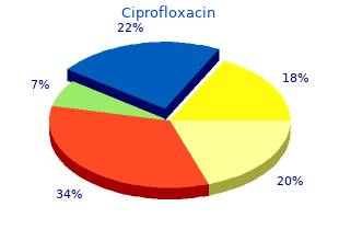order ciprofloxacin without prescription