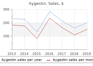 purchase aygestin