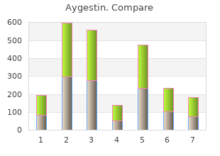 generic 5 mg aygestin amex