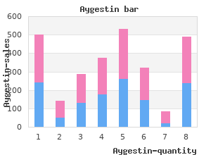 purchase aygestin 5mg with mastercard