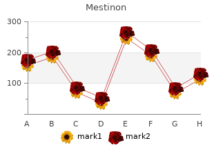 buy mestinon on line