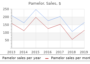 discount 25mg pamelor with amex