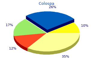 buy discount colospa on-line