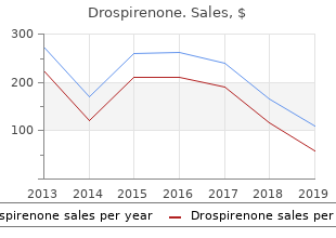 order 3.03 mg drospirenone otc