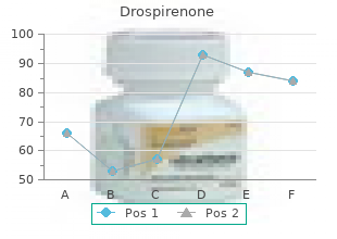 order 3.03mg drospirenone amex