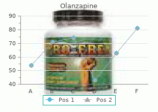 order genuine olanzapine on-line