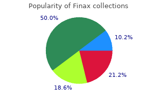 discount 1mg finax mastercard