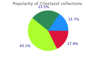 order cilostazol 100 mg fast delivery