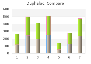 discount duphalac 100  ml with amex