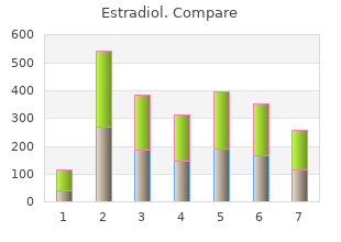 buy discount estradiol