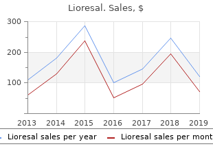 cheap 10 mg lioresal with amex