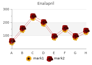 order enalapril australia