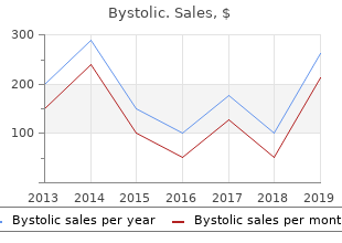 cheap bystolic 2.5mg fast delivery