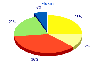 buy 200 mg floxin free shipping