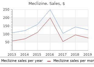 purchase meclizine on line amex