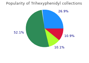 buy trihexyphenidyl 2 mg otc