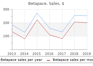 buy genuine betapace line