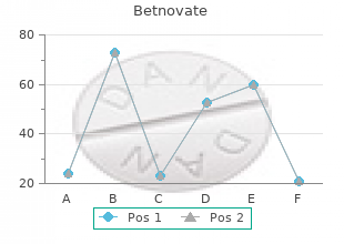 order cheap betnovate