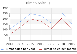 3ml bimat free shipping