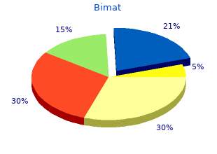 cheap bimat 3 ml mastercard