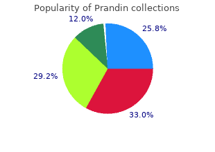 order discount prandin online